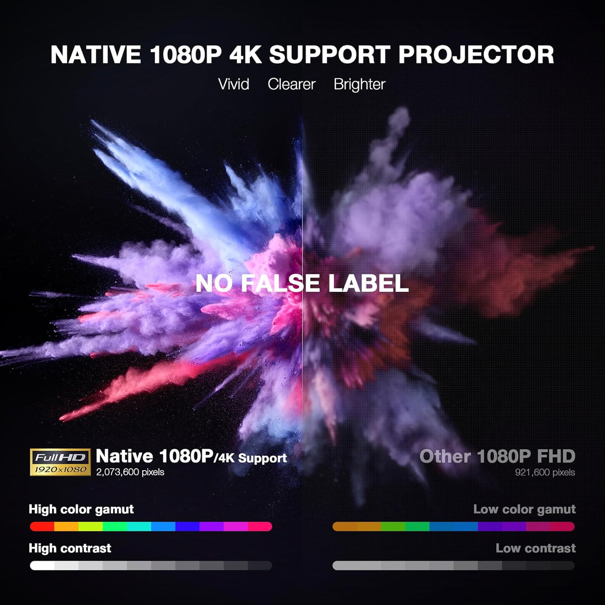 Ultra-Thin 1080P Smart Mini Projector™